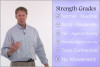 Orthopedic assessment for the neck